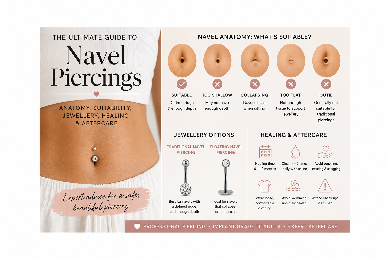 Navel Piercing Guide: Belly Button Piercings, Anatomy and Suitability
