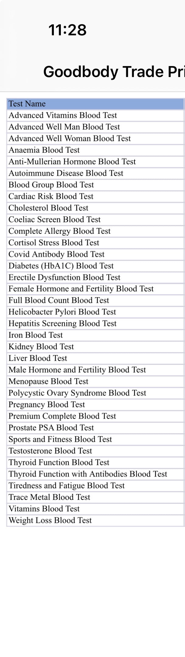 Why Allergy & Intolerance Testing Matters: Understanding Your Body From the Inside Out