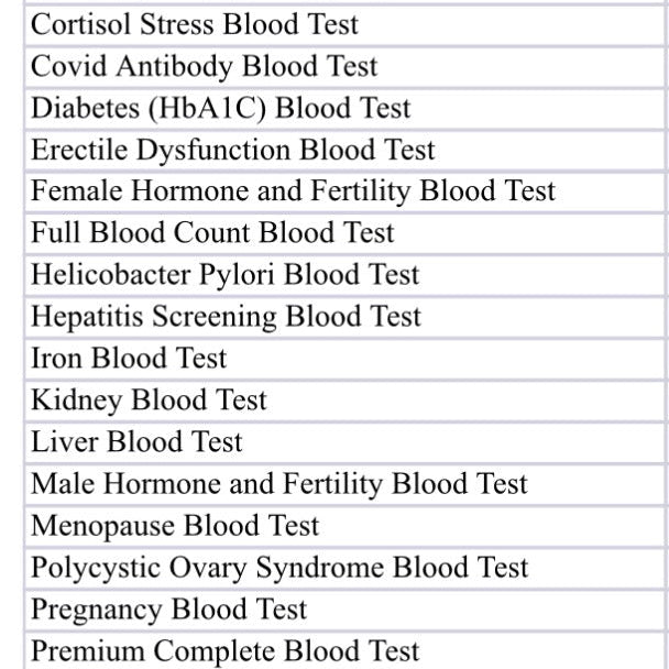 Why Allergy & Intolerance Testing Matters: Understanding Your Body From the Inside Out